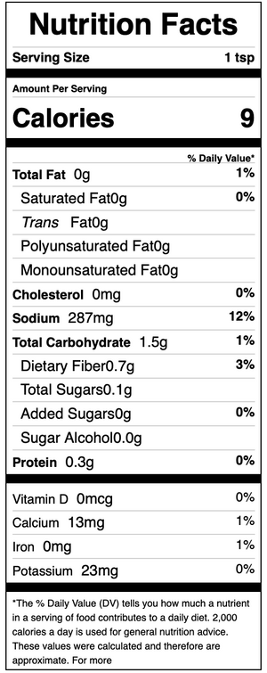 Bristol Bay Nutritional Facts