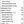 Espresso Rub Nutritional Facts