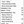 Salted Caramel Nutritional Facts